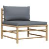 Term&eacute;kindexk&eacute;p: 5 / 12