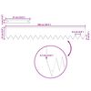 Term&eacute;kindexk&eacute;p: 7 / 7