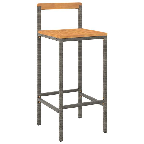 4 / 8. term&eacute;kk&eacute;p megjelen&iacute;t&eacute;se