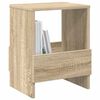 Term&eacute;kindexk&eacute;p: 3 / 13