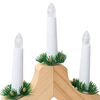 Term&eacute;kindexk&eacute;p: 10 / 12