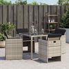 Term&eacute;kindexk&eacute;p: 3 / 12