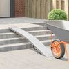 Term&eacute;kindexk&eacute;p: 3 / 10