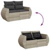 Term&eacute;kindexk&eacute;p: 7 / 19