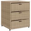 vidaXL b&eacute;zs polyrattan kerti t&aacute;rol&oacute;szekr&eacute;ny 55 x 59 x 69 cm