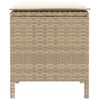 Term&eacute;kindexk&eacute;p: 4 / 12
