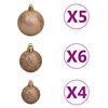 Term&eacute;kindexk&eacute;p: 7 / 13