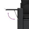 Term&eacute;kindexk&eacute;p: 8 / 14