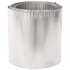 Term&eacute;kindexk&eacute;p: 4 / 7
