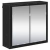 Term&eacute;kindexk&eacute;p: 4 / 15