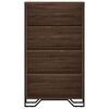 Term&eacute;kindexk&eacute;p: 4 / 10