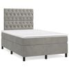Term&eacute;kindexk&eacute;p: 2 / 11