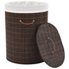 Term&eacute;kindexk&eacute;p: 2 / 8