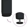 Term&eacute;kindexk&eacute;p: 14 / 18