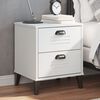 Term&eacute;kindexk&eacute;p: 2 / 10