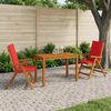 Term&eacute;kindexk&eacute;p: 2 / 10