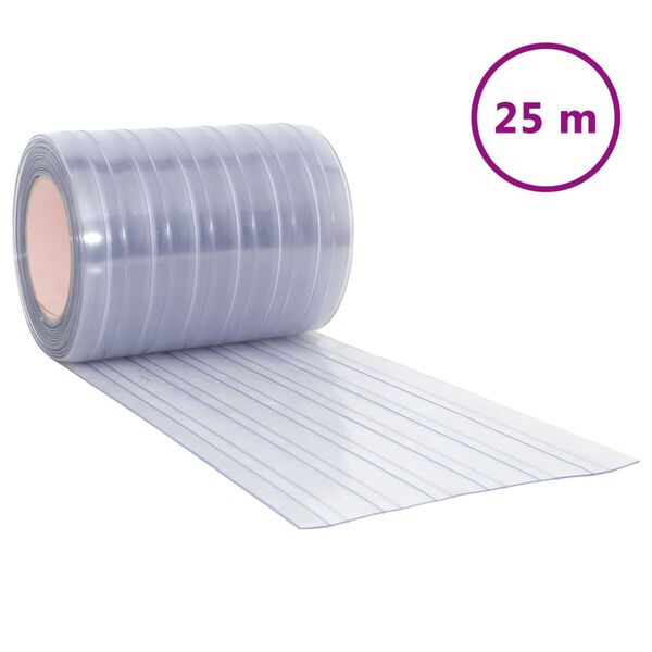1 / 7. term&eacute;kk&eacute;p megjelen&iacute;t&eacute;se