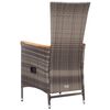 Term&eacute;kindexk&eacute;p: 13 / 20