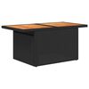 Term&eacute;kindexk&eacute;p: 6 / 19