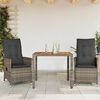 Term&eacute;kindexk&eacute;p: 2 / 10