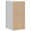 Term&eacute;kindexk&eacute;p: 10 / 21