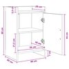 Term&eacute;kindexk&eacute;p: 8 / 8