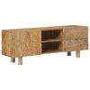 Term&eacute;kindexk&eacute;p: 3 / 12