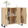 Term&eacute;kindexk&eacute;p: 4 / 15
