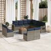 Term&eacute;kindexk&eacute;p: 2 / 14