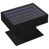 Term&eacute;kindexk&eacute;p: 3 / 13