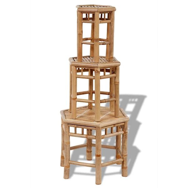 3 / 5. term&eacute;kk&eacute;p megjelen&iacute;t&eacute;se