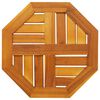 Term&eacute;kindexk&eacute;p: 6 / 8