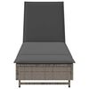 Term&eacute;kindexk&eacute;p: 4 / 13
