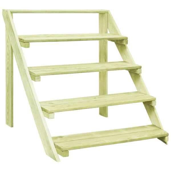 1 / 6. term&eacute;kk&eacute;p megjelen&iacute;t&eacute;se