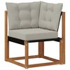 Term&eacute;kindexk&eacute;p: 4 / 12
