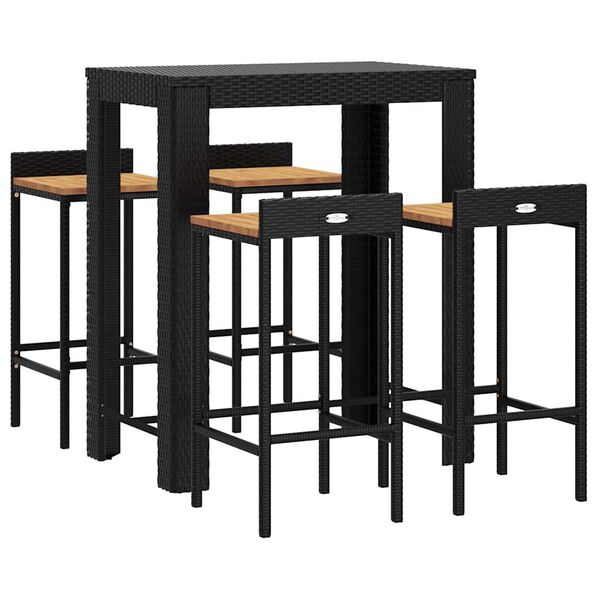3 / 8. term&eacute;kk&eacute;p megjelen&iacute;t&eacute;se