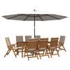 Term&eacute;kindexk&eacute;p: 3 / 10