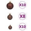 Term&eacute;kindexk&eacute;p: 7 / 13