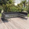 Term&eacute;kindexk&eacute;p: 2 / 6