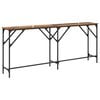 Term&eacute;kindexk&eacute;p: 7 / 12