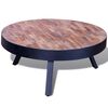 Term&eacute;kindexk&eacute;p: 2 / 6