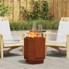 Term&eacute;kindexk&eacute;p: 2 / 14