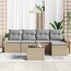 Term&eacute;kindexk&eacute;p: 3 / 18