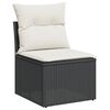 Term&eacute;kindexk&eacute;p: 5 / 17
