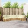 Term&eacute;kindexk&eacute;p: 2 / 8