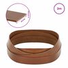 Term&eacute;kindexk&eacute;p: 8 / 8