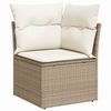 Term&eacute;kindexk&eacute;p: 7 / 21