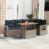 Term&eacute;kindexk&eacute;p: 2 / 21