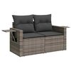 Term&eacute;kindexk&eacute;p: 4 / 10