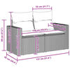 Term&eacute;kindexk&eacute;p: 15 / 19